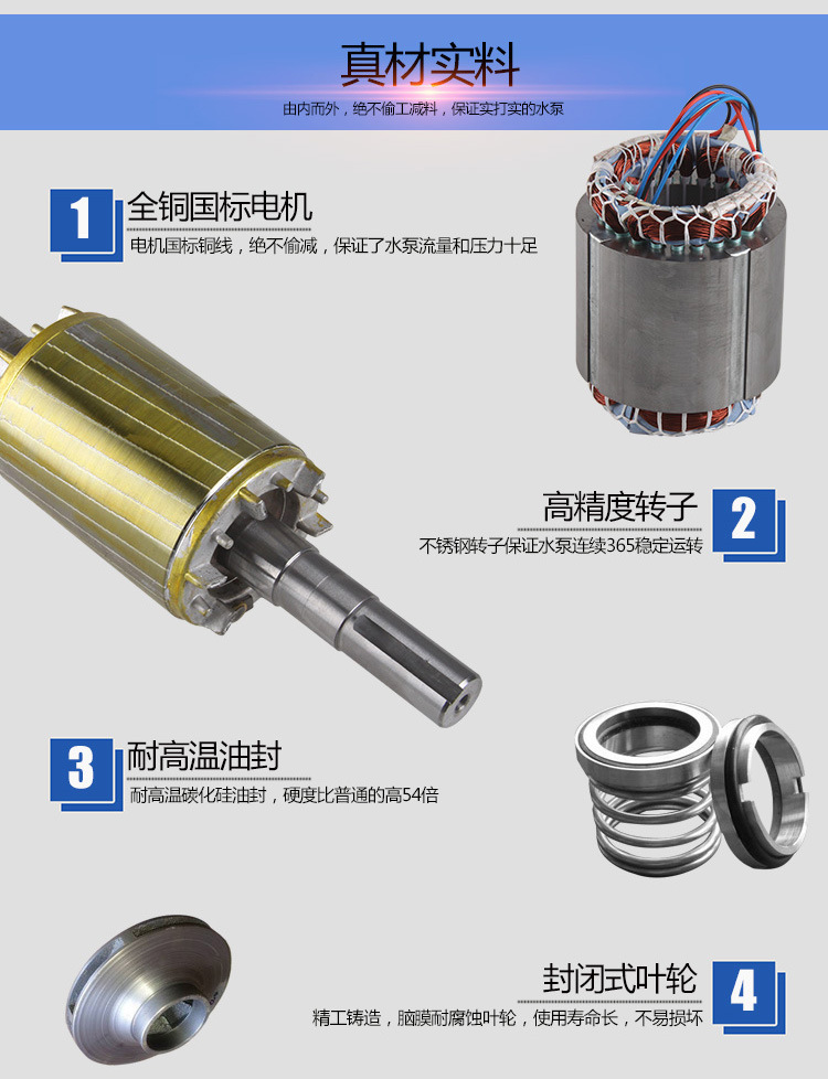 ZWL直聯式自吸排污泵配件解析圖